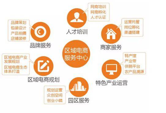 杭州电商游学火热,杰夫电商总部成为全国电商游学班必经之站!_科技_网